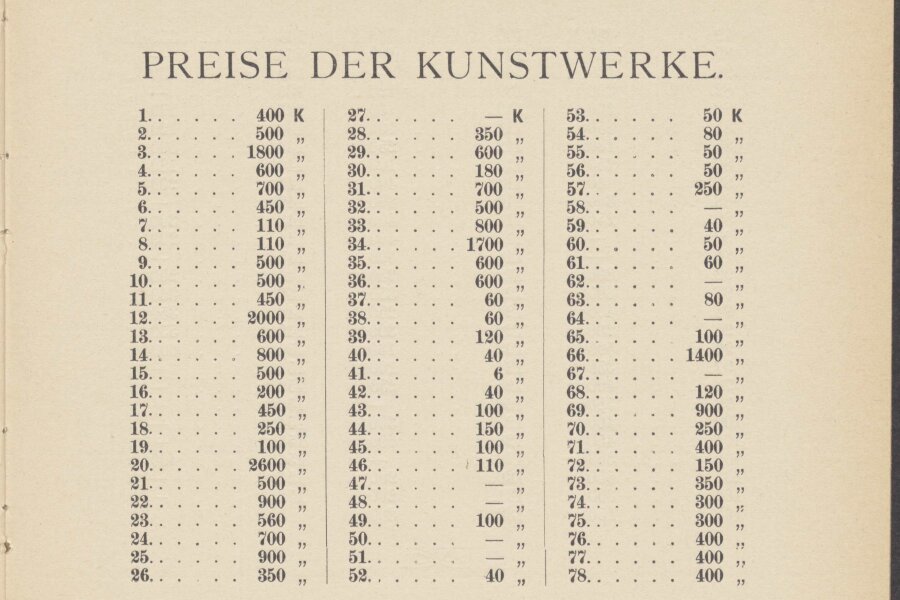 1916-Weihnachtsausstellung-2-katalog-015-Vedecka-knihovna-v-Olomouci.jpeg